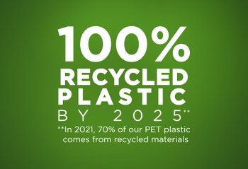GAR Master Green Beauty trash Campaign banner 3 465x318px