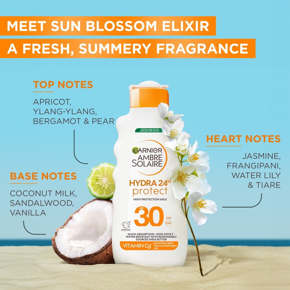 Ambre Solaire Hydra 24 Protect Aurinkosuojavoide SPF30